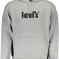 Levi's Gray Cotton Sweater